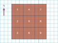 Thumbnail for version as of 02:24, 21 February 2026