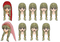 Adult expression chart